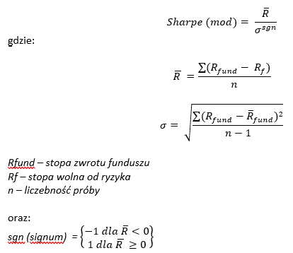 Wskaźnik Sharpe'a zmodyfikowany